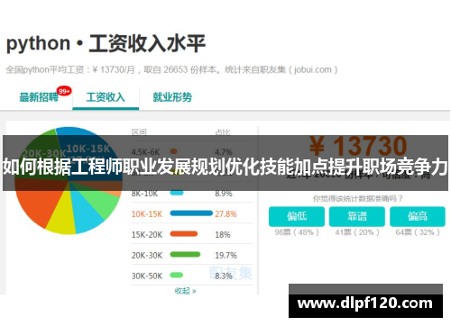 如何根据工程师职业发展规划优化技能加点提升职场竞争力